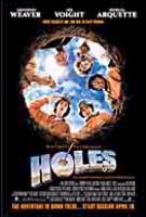 ^HOLES